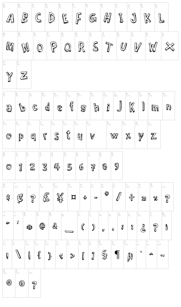 Cartoon Relief font map